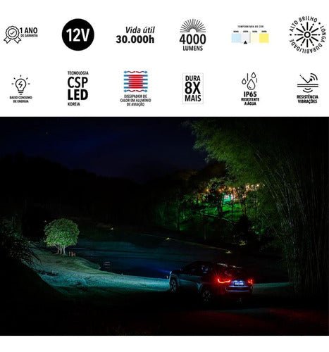 KIT LAMPADA TARPONN ULTRA LED H4 40W E 4000LM CADA 6000K IP 67