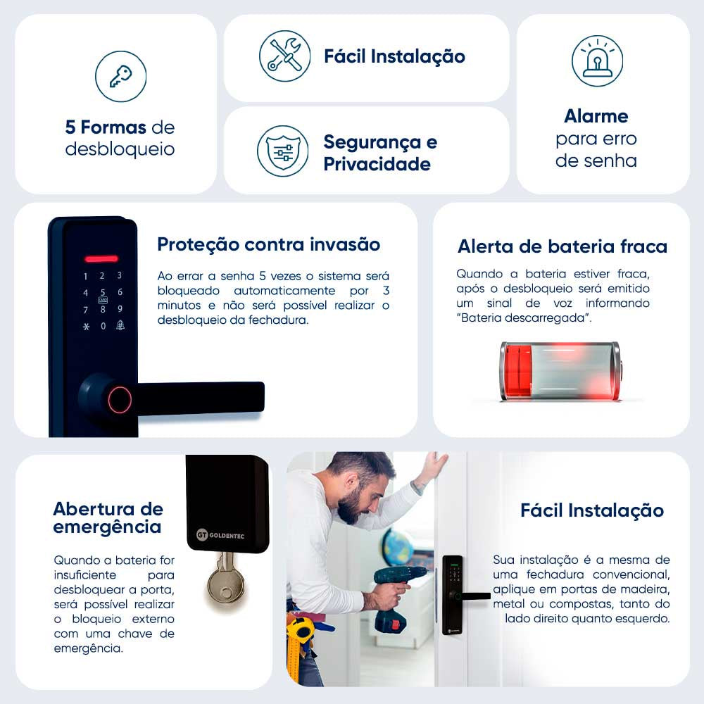 Fechadura Eletrônica Digital Goldentec Com Leitor Biométrico GT Smart